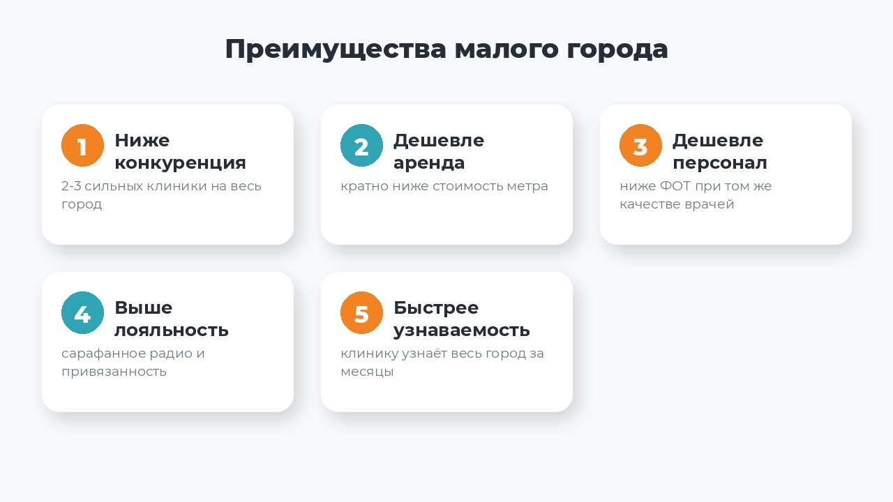 Преимущества открытия стоматологической клиники в малом городе