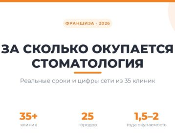 Сроки окупаемости стоматологии по данным сети Demokrat